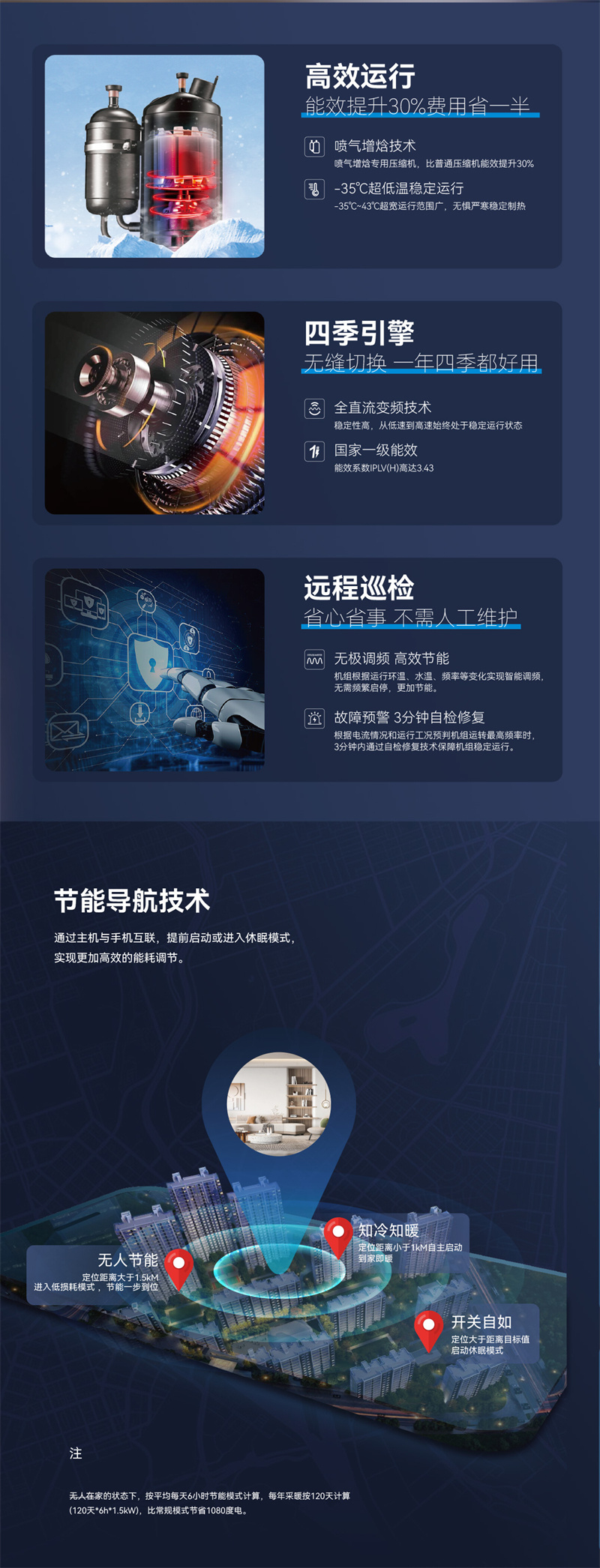 郴州市金旭节能设备有限公司,湖南节能热水设备销售安装,湖南空气源热泵销售安装