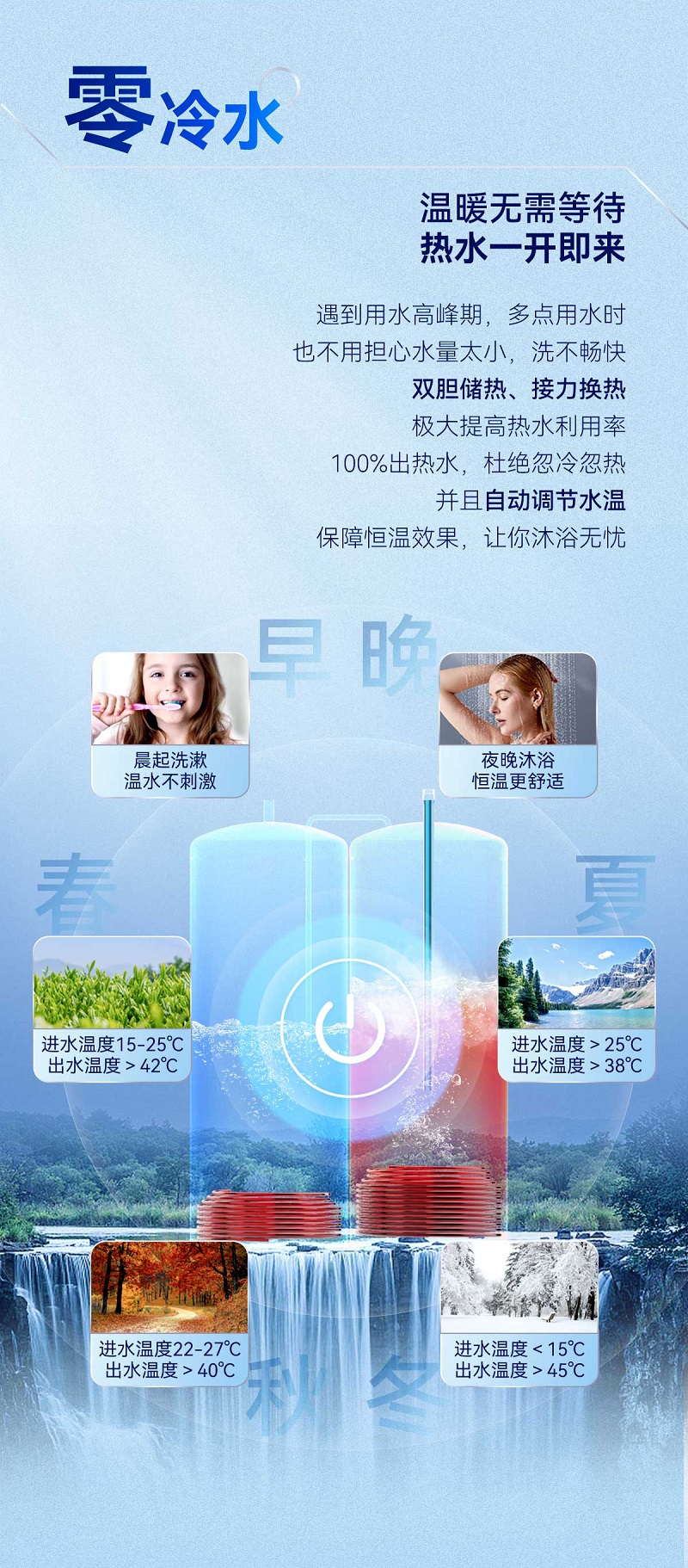 家庭变频中央热水