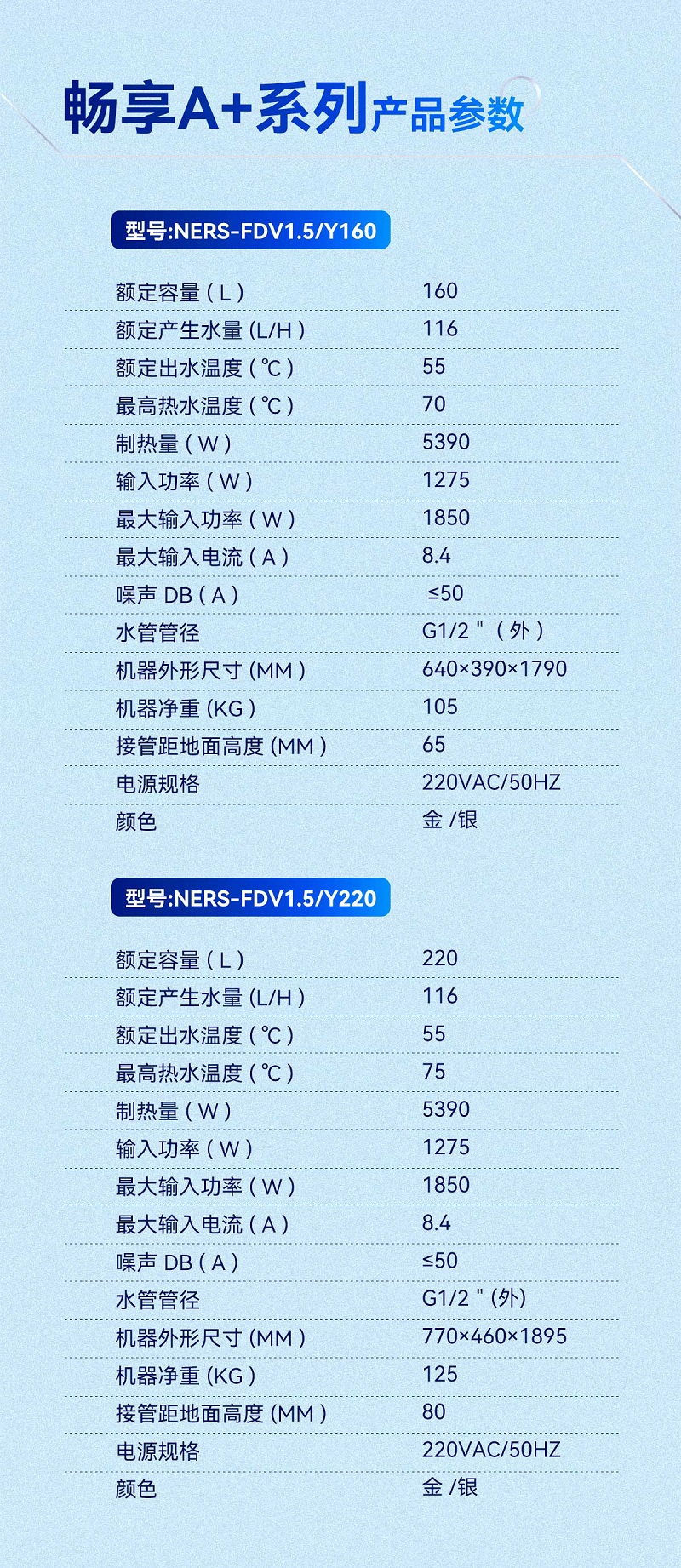 家庭变频中央热水