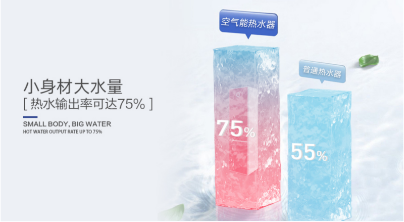 郴州市金旭节能设备有限公司,湖南节能热水设备销售安装,湖南空气源热泵销售安装